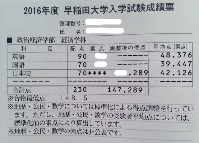 政経 法 早稲田の得点調整の画像を見てみよう 多浪だって 人生を謳歌したい